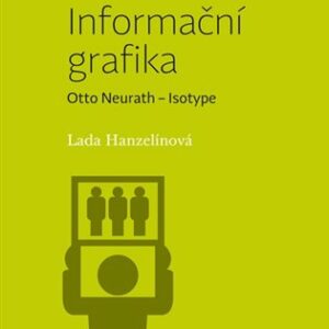 Informační grafika: Otto Neurath - Isotype